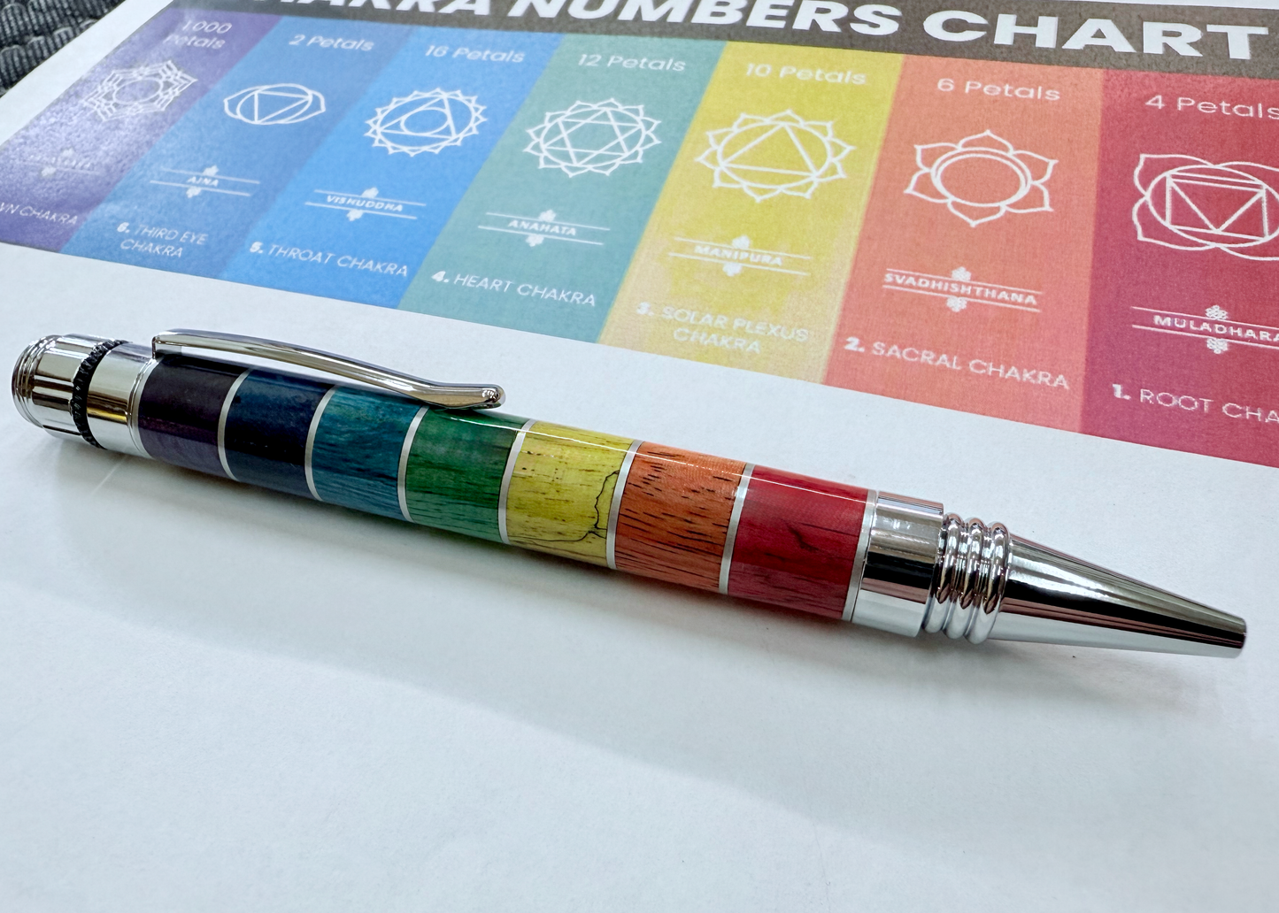 Handmade Chakra Spinner Pen: "Balance"